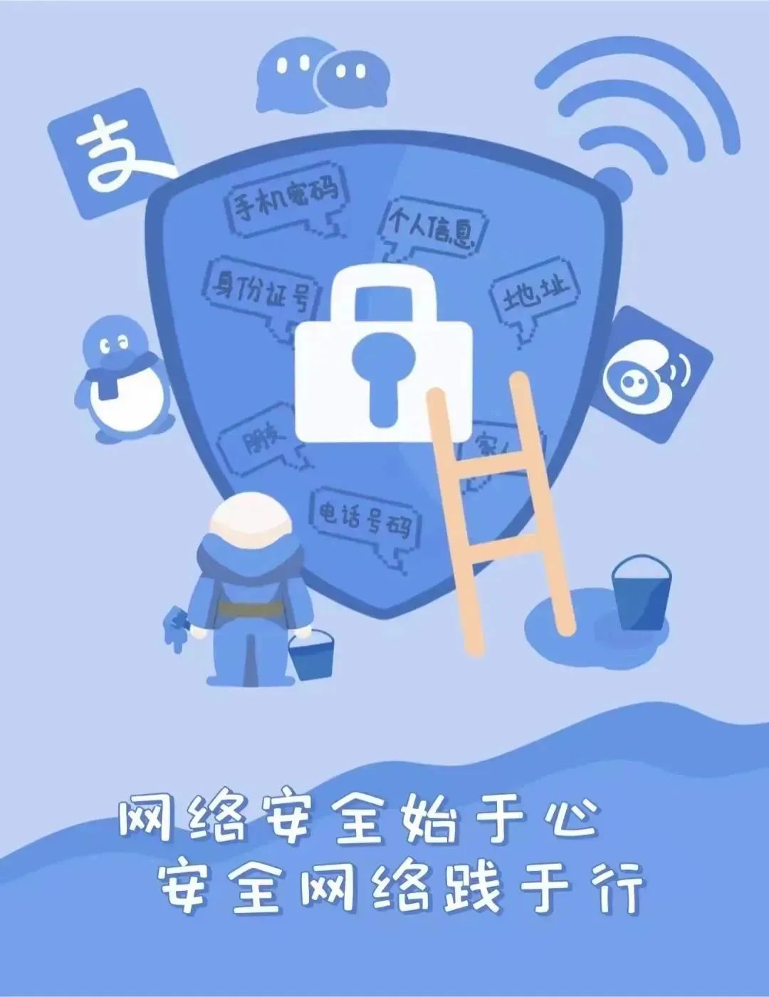 【網絡安全】十個方面100個網絡安全相關知識點，快來學習！