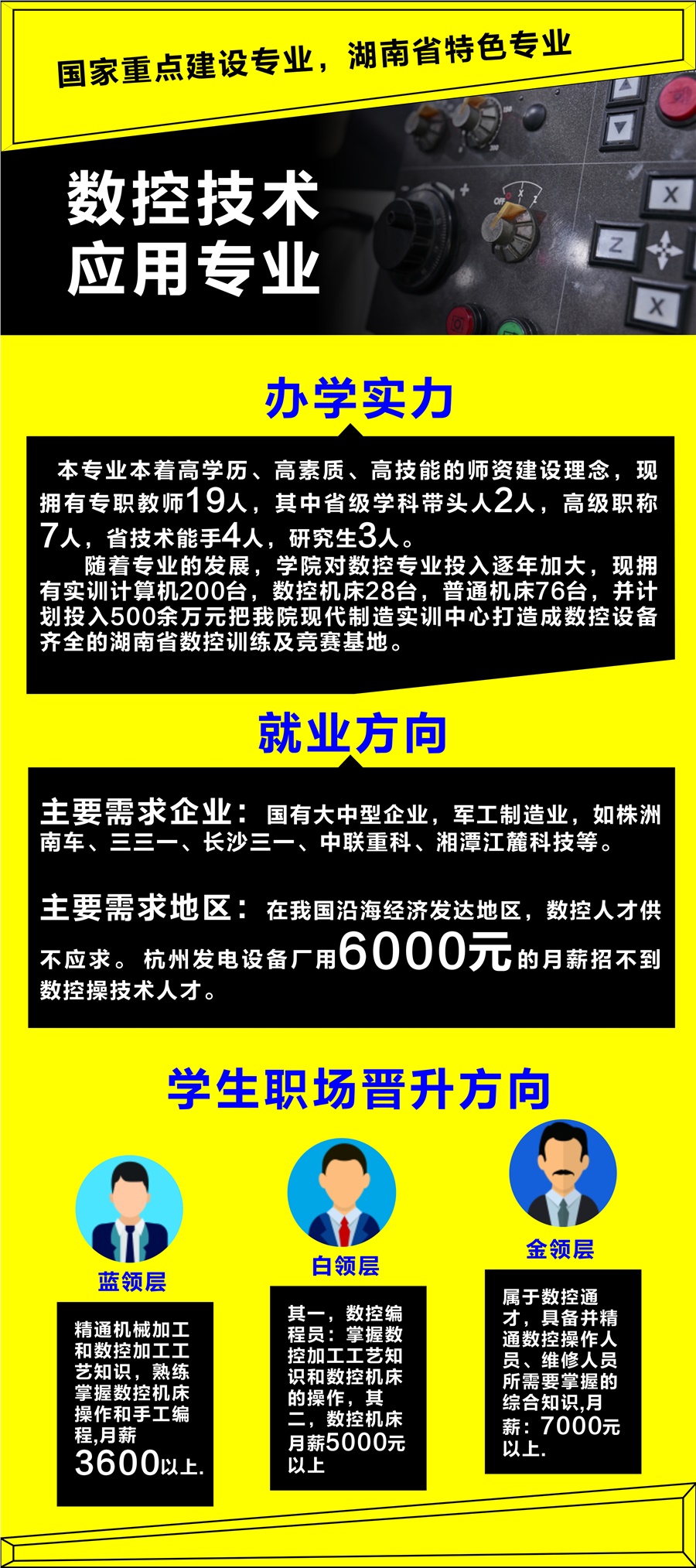 數(shù)控技術(shù)應(yīng)用專業(yè)簡(jiǎn)介&數(shù)控技術(shù)應(yīng)用專業(yè)海爾訂單班