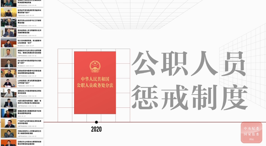 關(guān)于政務(wù)處分法，你想知道的都在這里